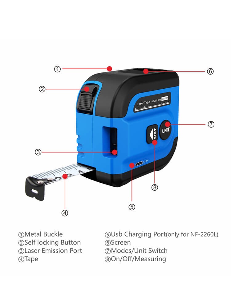 Multifunctional Laser Measure