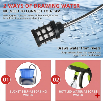 Cordless High-Pressure Washer Gun – Ultra-Portable Power Cleaner for Cars, Patio & Outdoor