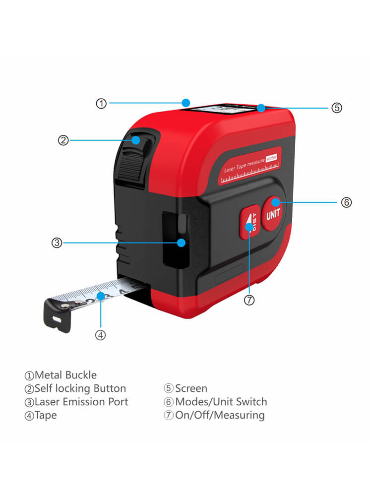 Multifunctional Laser Measure
